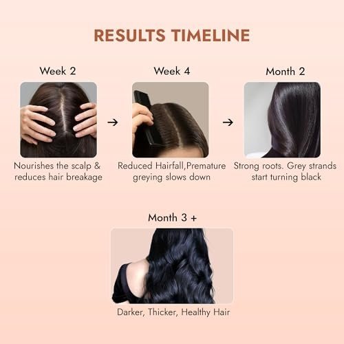 An Ayurvedic Approach to Hair Care: KERALA SECRETS Bringadi Hair Oil Review
