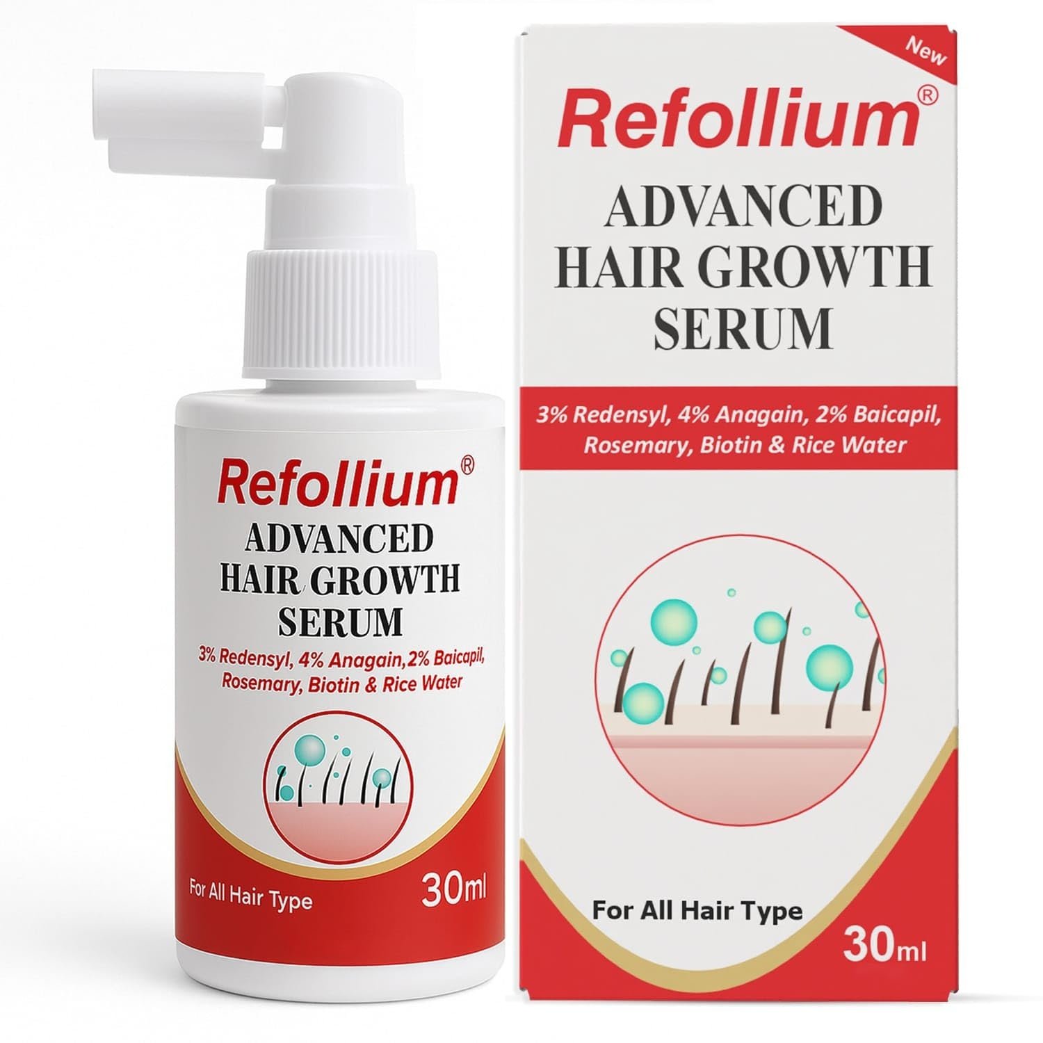 Review of the Refollium Hair Growth Serum