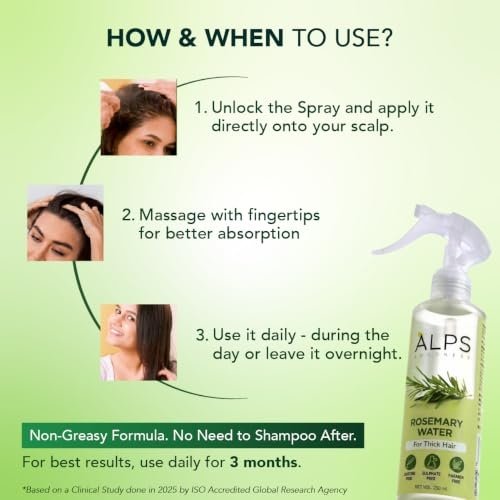 Alps Goodness Rosemary Water Spray Review